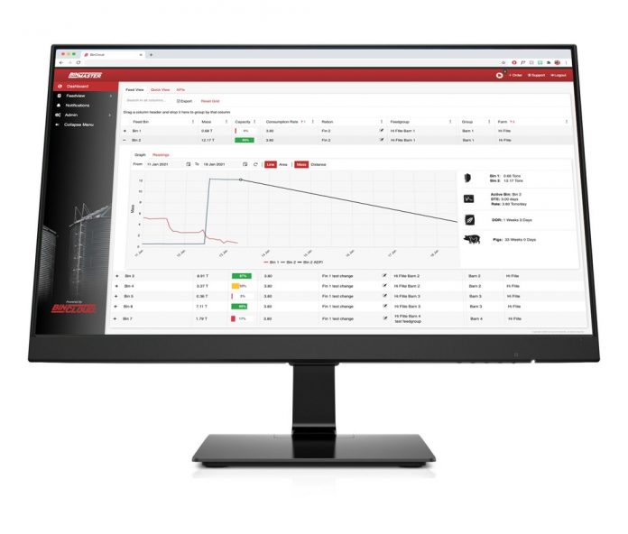 Let BinCloud® Change the Way You Work: Cloud-based software platform ...
