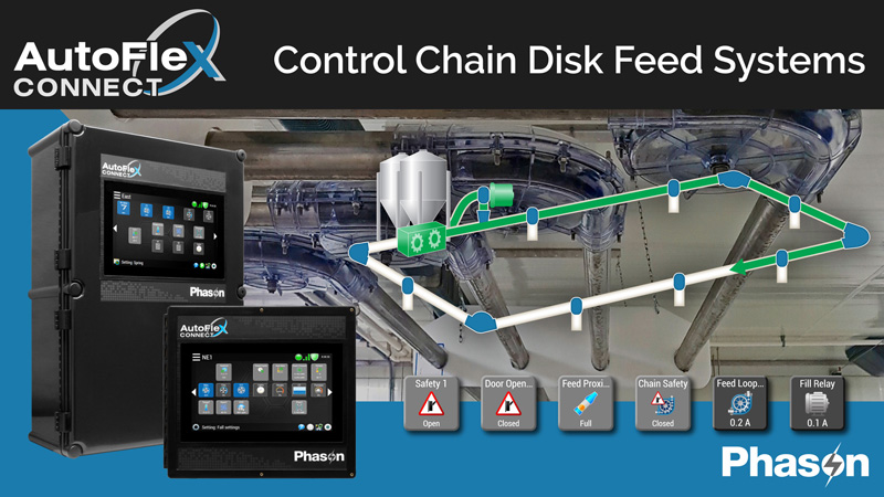 AutoFlex Connect - Feed System Control and Management for Chain Disk ...