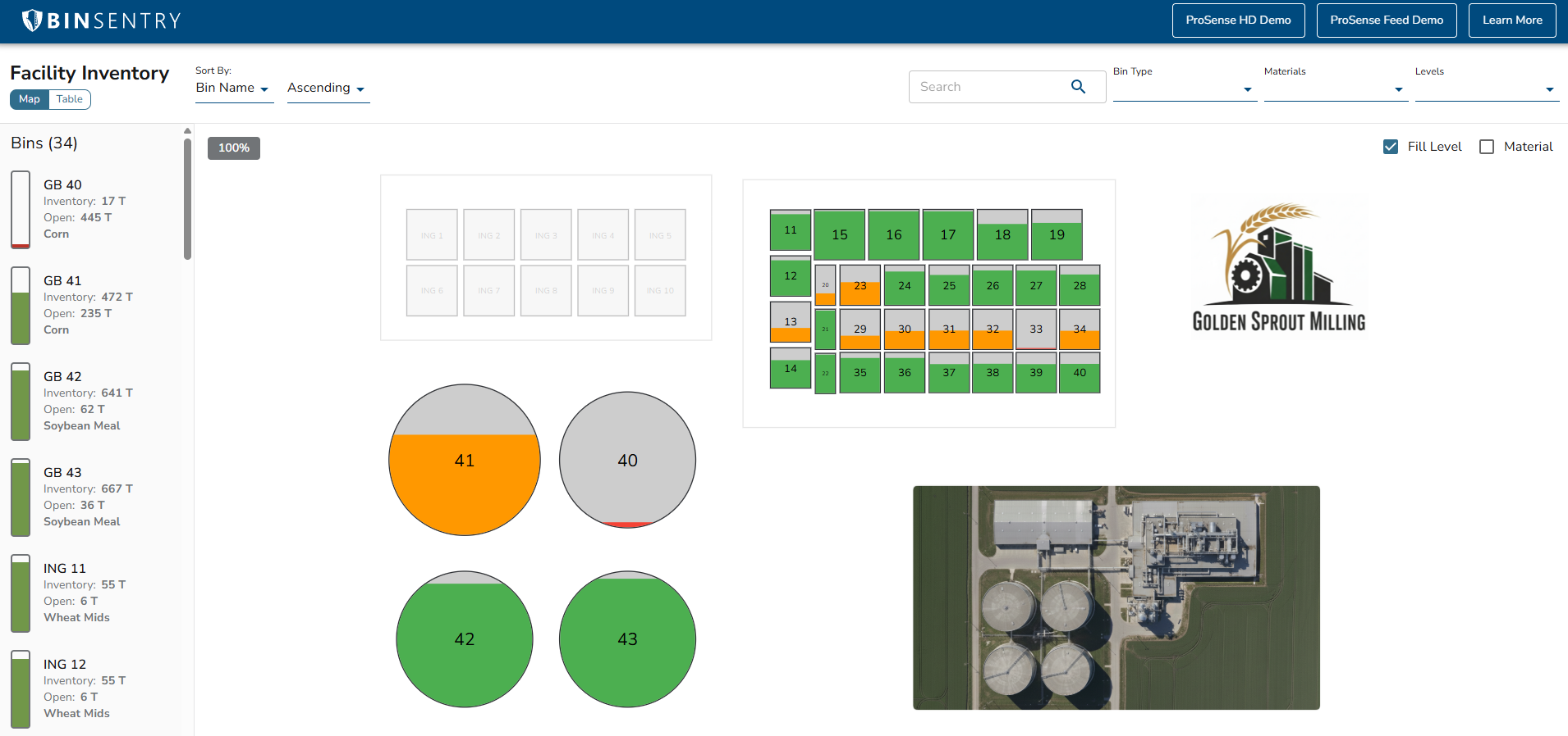 BinSentry launches Control TowerTM software platform for feed mills and ...